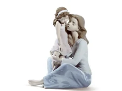 Lladro Mommy's Little Girl Outlet
